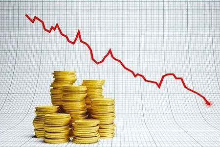 期货焦炭报告（期货焦炭行情走势）